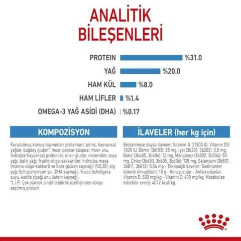 Royal Canin Mini Puppy Küçük Irk Yavru Köpek Maması 4 Kg