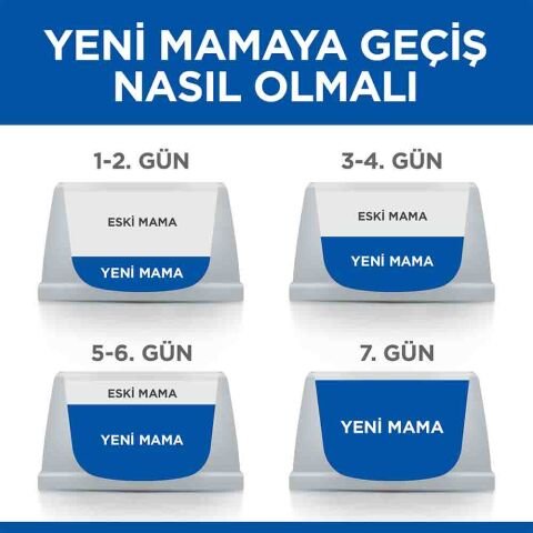 Hill's Adult Small & Mini Tavuklu Küçük Irk Köpek Maması 1,5kg