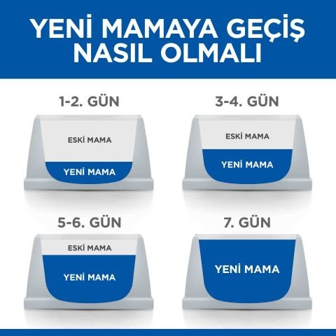 Hill's Science Plan Adult 1-6 Yaş Küçük ve Mini Irk Kuzu Etli & Pirinçli Köpek Maması 1,5 Kg