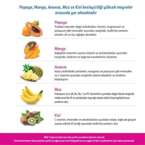 N&D Tropical Selection Neutered Kuzu Etli ve Tropikal Meyveli Kısır Kedi Maması 10 Kg