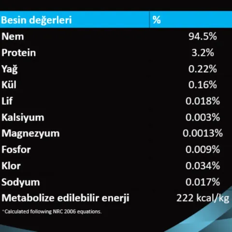 Pro Plan Hydra Care Kediler İçin Su Alımını Destekleyici Tamamlayıcı Yaş Mama 85 Gr
