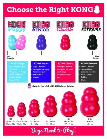 KONG Classic Large Köpek Oyuncağı