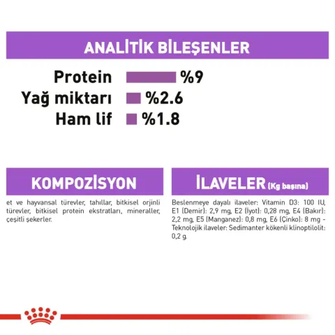 Royal Canin Sterilised Gravy Pouch Kısırlaştırılmış Kedi Yaş Maması 85 Gr