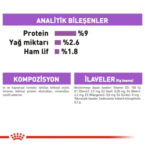 Royal Canin Gravy Pouch Kısırlaştırılmış Kedi Yaş Maması 85 Gr 12 Adet