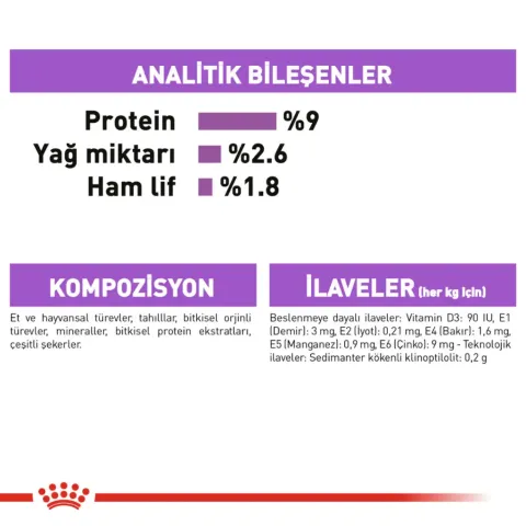 Royal Canin Sterilised Jelly Pouch Kısırlaştırılmış Kedi Yaş Maması 85 Gr