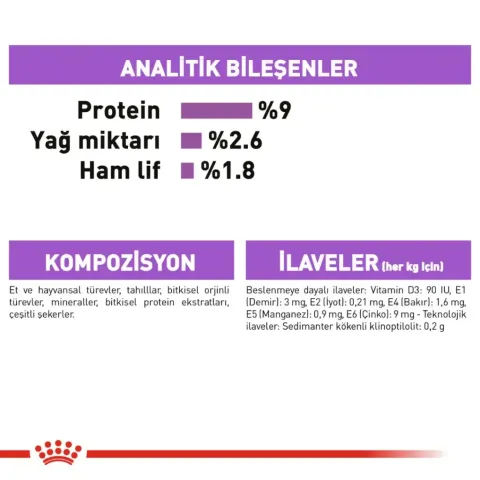 Royal Canin Jelly Pouch Kısırlaştırılmış Kedi Yaş Maması 85 Gr 12 Adet
